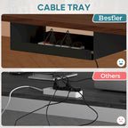 Bureau Debout Électrique Ergonomique, Bureau d'Ordinateur, Table Réglable en Hauteur avec Port USB