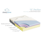 Ensemble matelas en mousse à mémoire de forme 12 pouces Sleep Zone Pacifica et sommier réglable Z100