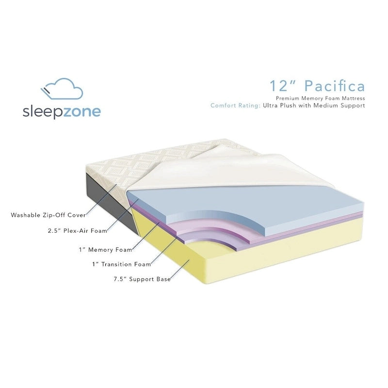 Ensemble matelas en mousse à mémoire de forme 12 pouces Sleep Zone Pacifica et sommier réglable Z100